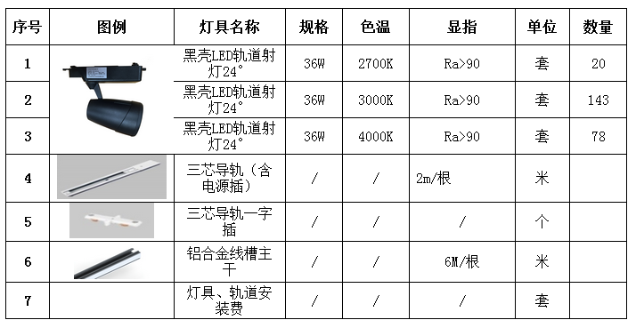 微信截圖_20190428092540.png