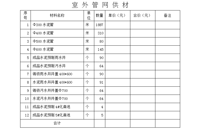 20200503-招標(biāo)文件-市北依何園2.png